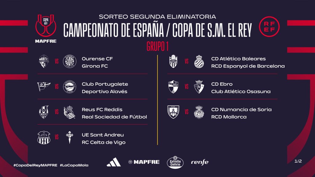 Rivales definidos para los equipos catalanes en la Copa del&nbsp;Rey